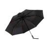 Xiaomi-Youpin-Mechanical-Transparent-Automatic-50V-UV-Protection-Umbrella Xiaomi Youpin mechanical transparent automatic umbrella, Xiaomi umbrella with visible gear handle, Xiaomi 50V UV protection umbrella, Xiaomi wind-resistant umbrella with 8-bone frame